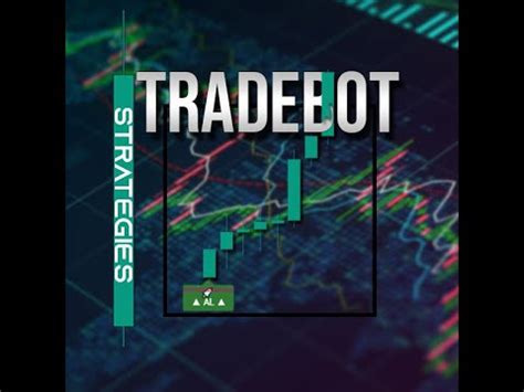 Sinyal Teknik Analiz Ndikat R Tradebot Strategies Youtube