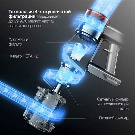 Пылесос вертикальный беспроводной Pioneer VC455S Twilight фотографии ...