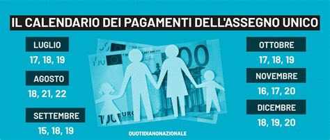 Assegno Unico 2023 Tutte Le Date Dei Pagamenti Da Luglio A Dicembre