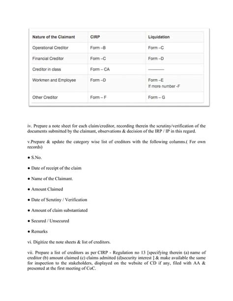 Note On Claim Verification Process By Irp Under Ibc Pdf