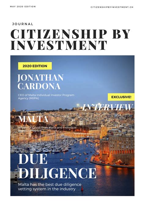 MIIPA-Interview – Best Citizenships