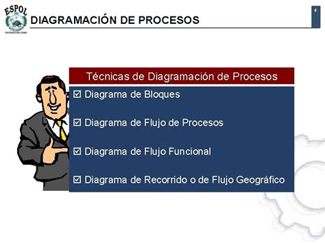 1 El Modelo De La Transformacion Q Toda