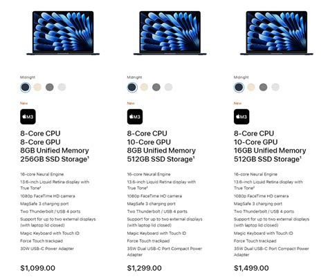 Apple MacBook Air M3 teardown reveals its faster dual NAND flash ...