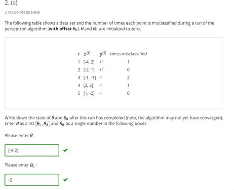 Solved 2 A 2 0 2 Points Graded The Following Table Chegg