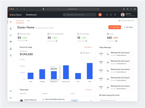 Dashboard CRM on Behance