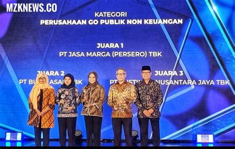 Bukit Asam PTBA Raih Annual Report Award 2022 MZK News