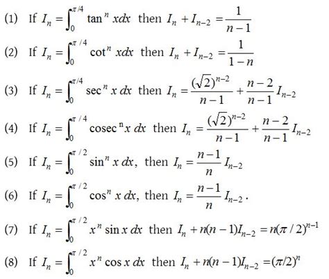 Definite Integrals CBSE Library