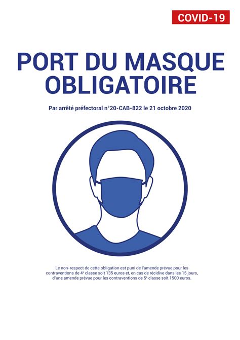 Covid Port Du Masque Obligatoire Pour Les Personnes De Ans Et