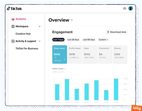 Tiktok Analytics Track Analyze And Trend