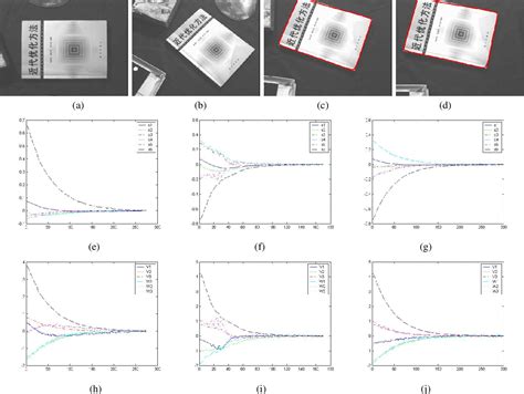 Figure 2 From A Shape Tracking Algorithm For Visual Servoing Semantic