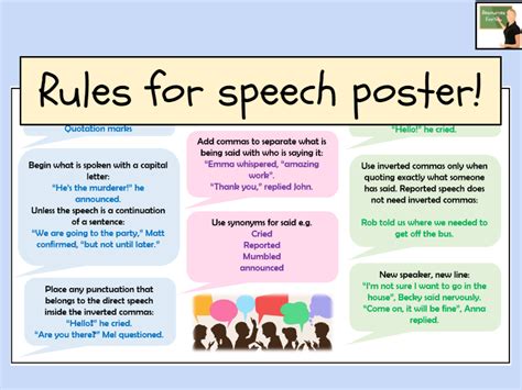 English Writing Speech Poster Support Sheet Teaching Resources