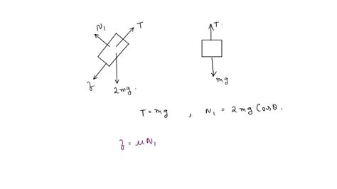 Solved Two Masses Are Arranged As Shown On A Ramp That Makes An Angle Of 36 With The Horizontal