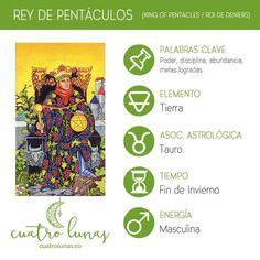 Hoy es MartesdeTarot y la carta del día es el Rey de Pentáculos una