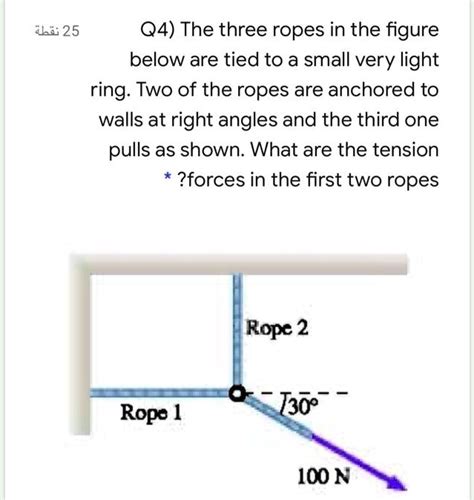 36125Q4 The Three Ropes In The Figure Below Are Tied SolvedLib