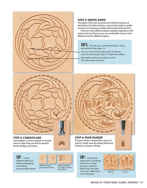 Get Started in Leather Crafting: Step-by-step Techniques and - Etsy