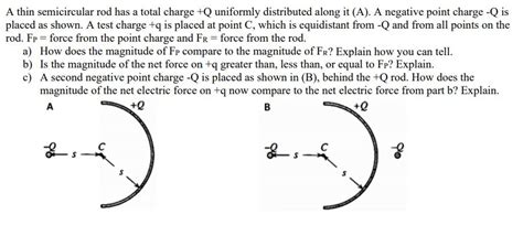 Solved A Thin Semicircular Rod Has A Total Charge Q Chegg