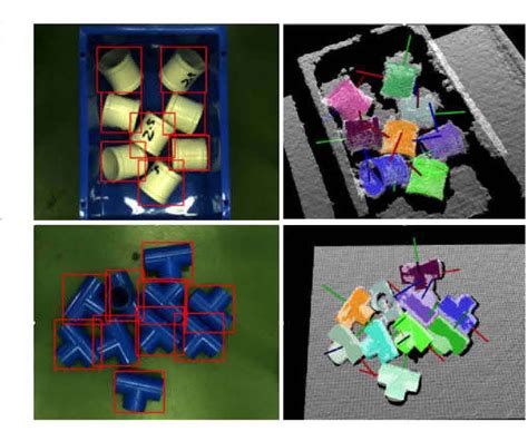 Figure From A D Object Detection And Pose Estimation Pipeline Using