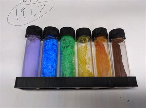 Some copper compounds I made for pride month. : r/chemistry