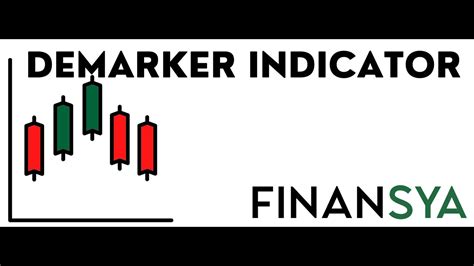 Demarker Indicator For MT4 MT5 And For Tradingview YouTube