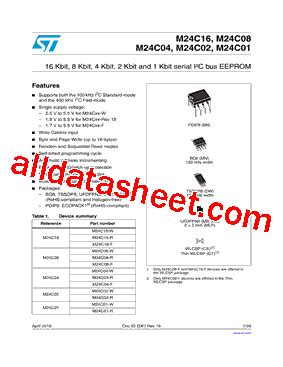 M C Rmn Tp S Datasheet Pdf Stmicroelectronics