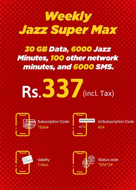 Latest Jazz Internet Packages Economy Pk