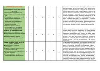 Planif Quechua Pacobamba Docx Curso Lengua Castellano Ppt