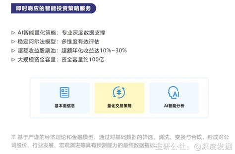 Chatgpt炒股会怎么样？ai炒股通过端口测试 韭研公社