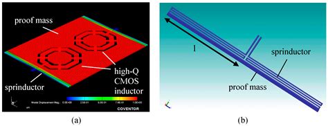 A Robust Fully Integrated Digital Output Inductive Cmos Mems