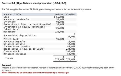 Solved Exercise Algo Balance Sheet Preparation Lo Chegg