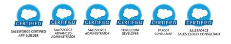 Salesforce Admin Logo Logodix