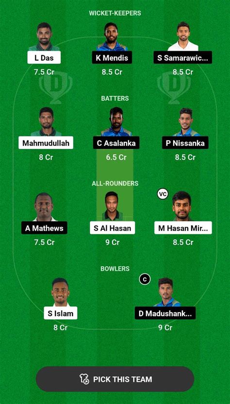 Ban Vs Sl Dream11 Prediction Top Fantasy Picks