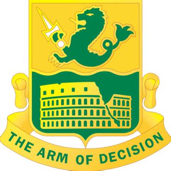 Coat Of Arms Crest Of 194th Armor Regiment Minnesota Army National Guard