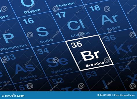 Bromine On Periodic Table Of The Elements With Element Symbol Br Stock Vector Illustration Of