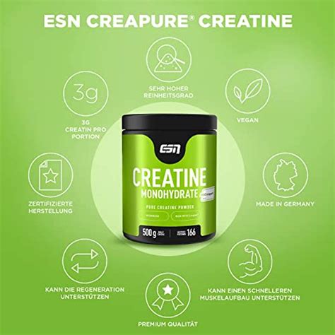 Esn Creapure Creatine Monohydrate Im Kreatin Vergleich