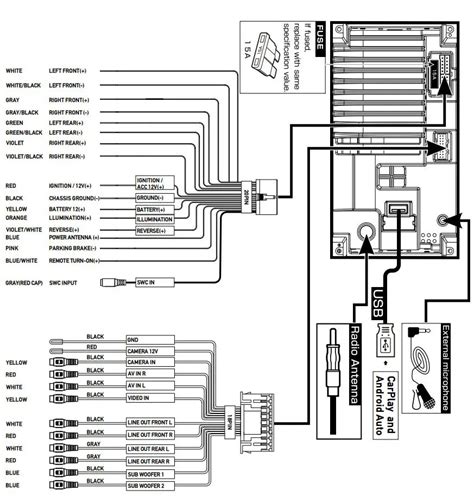 Car Wiring Diagram Colour Codes Wiring Pedia