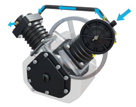 Piston Air Compressor Explained - saVRee - saVRee