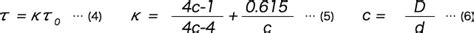 Compression Springs Calculation Formulas Tokai Spring Industries Inc