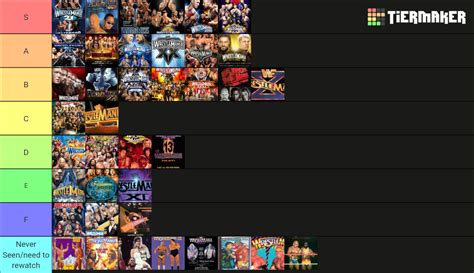 Wrestlemania Tier List Community Rankings Tiermaker