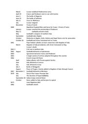 Italian Unification Timeline - Document in A Level and IB History