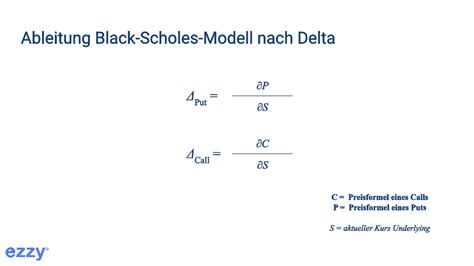 Das Black Scholes Modell Und Seine Bedeutung Im Optionshandel