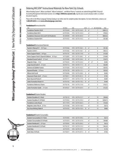 Fundations Reference Chart Ponasa