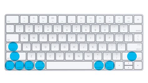 Apple keyboard shortcuts - alltyred