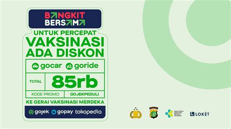 BangkitBersama Untuk Tekan Penyebaran COVID 19 Polda Metro Jaya Dan