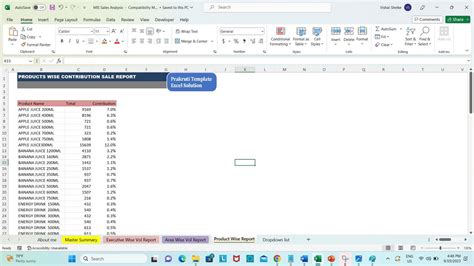 Sales Analytical Report in Excel | High Quality Excel, PDF, Word Templates