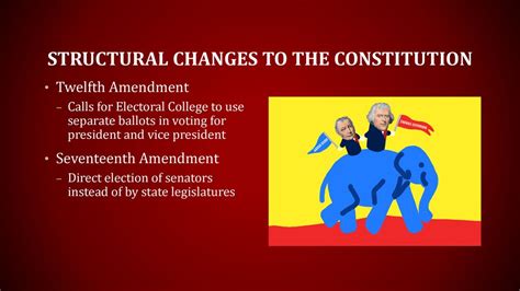 Constitutional Amendments Ppt Download