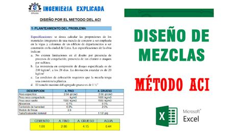 DiseÑo De Mezclas De Concreto Método Del Aci Plantilla Excel