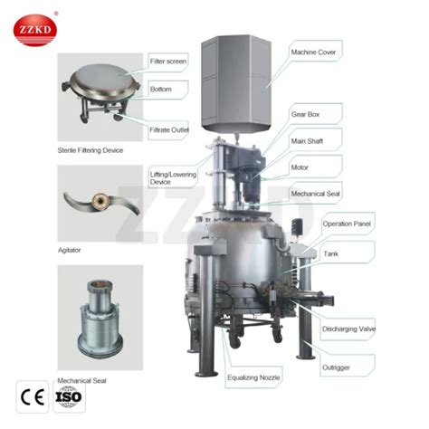 Agitated Nutsche Filter Dryer Lab Stainless Steel Nutsche Filter