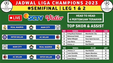 Jadwal Semifinal Liga Champions 2023 Live Sctv Real Madrid Vs Man