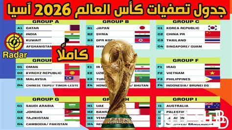 اعرف ما هو جدول تصفيات كأس العالم 2026 آسيا بعد انتهاء الجولة الثانية