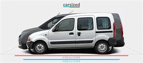 Dimensions Renault Kangoo Vs Citro N Berlingo Present